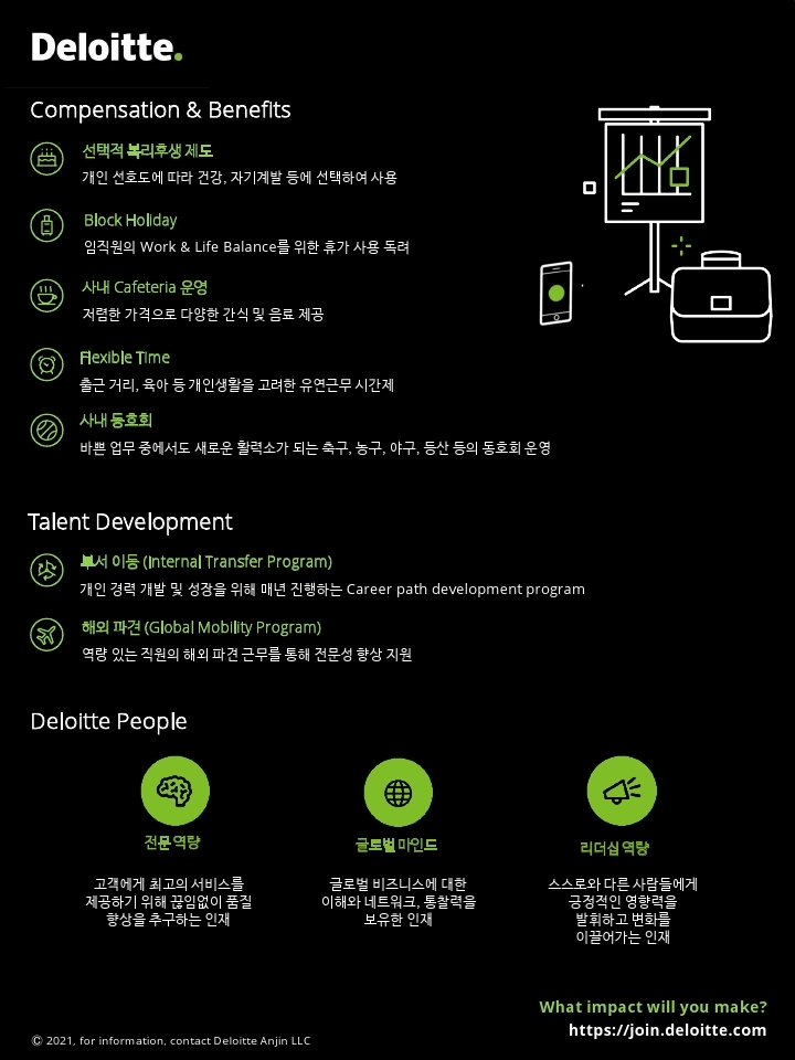 Contents image